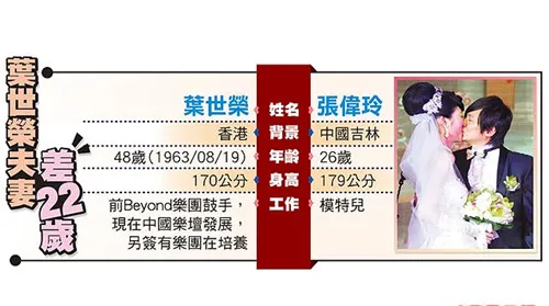 叶世荣北京幸福完婚Beyond成员未受邀:有点失望（2）