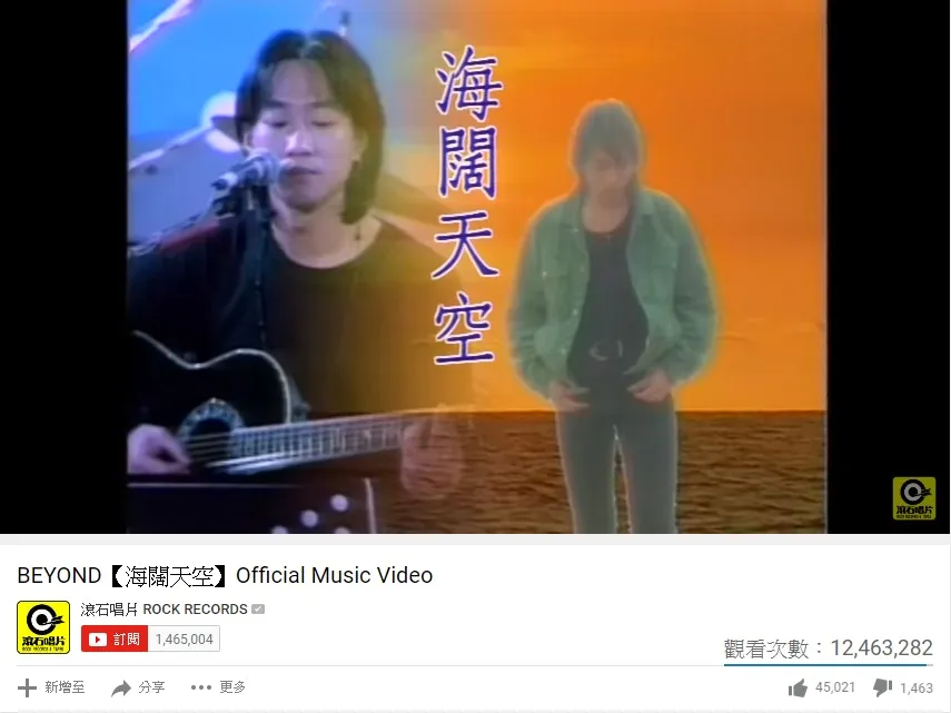 第四位：Beyond《海闊天空》（YouTube截圖）