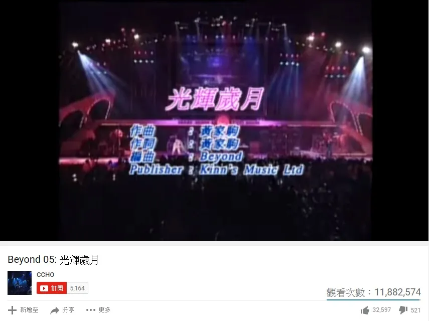第五位：Beyond《光輝歲月》（YouTube截圖）
