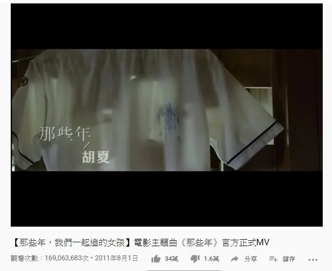 第四位是阿胡夏的《那些年》，1.68億點擊次數。（YouTube截圖）