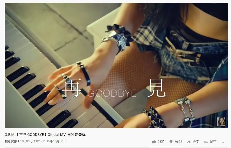第二十二位是阿G.E.M.的《再見》，1.08億點擊次數。（YouTube截圖）