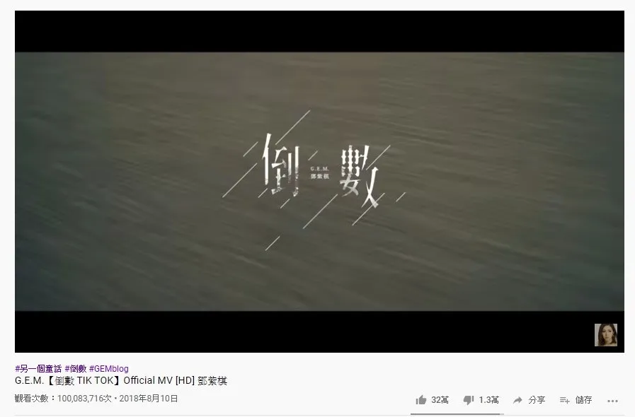 第二十八位是G.E.M的《倒數》，剛剛好突破1億點擊次數。（YouTube截圖）