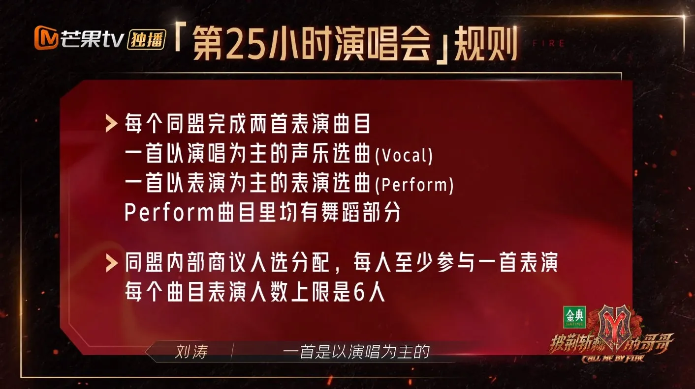 「二十五小時演唱會」規則明細。（視頻截圖）
