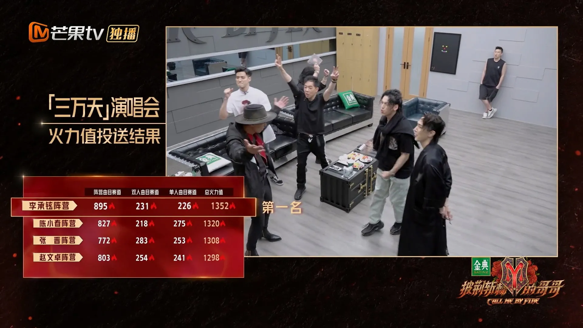 第四次公演李承鉉陣營排名第一。（視頻截圖）