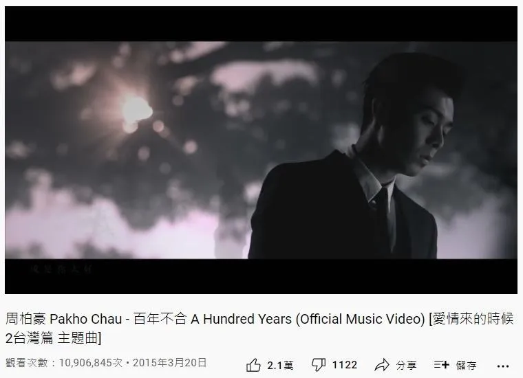 49. 周柏豪《百年不合》：1090萬（YouTube截圖）