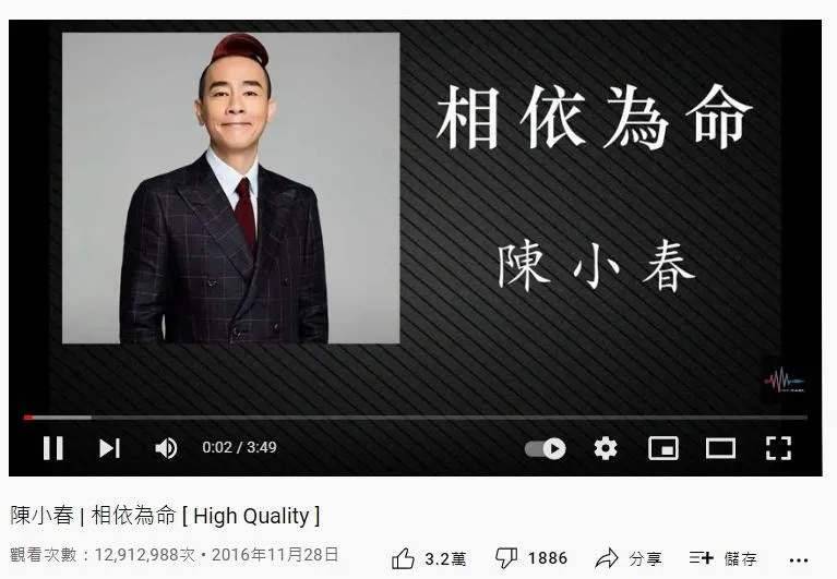 34. 陳小春《相依為命》：1291萬（YouTube截圖）