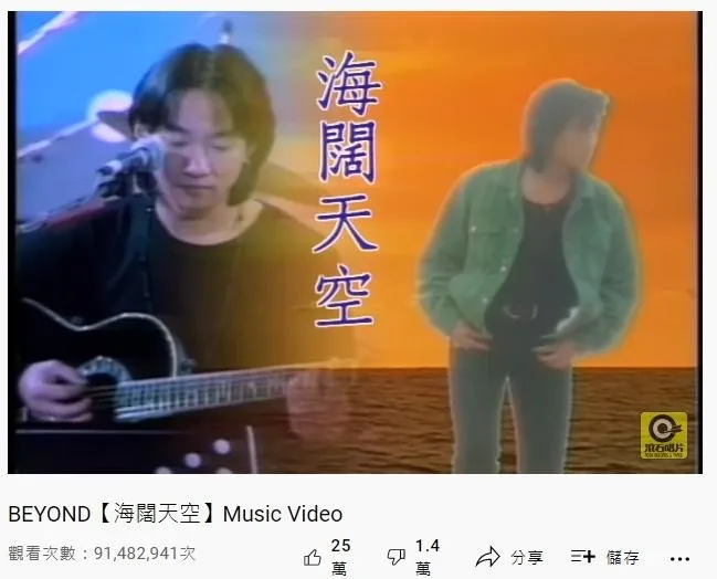 1. Beyond《海闊天空》：9145萬（YouTube截圖）