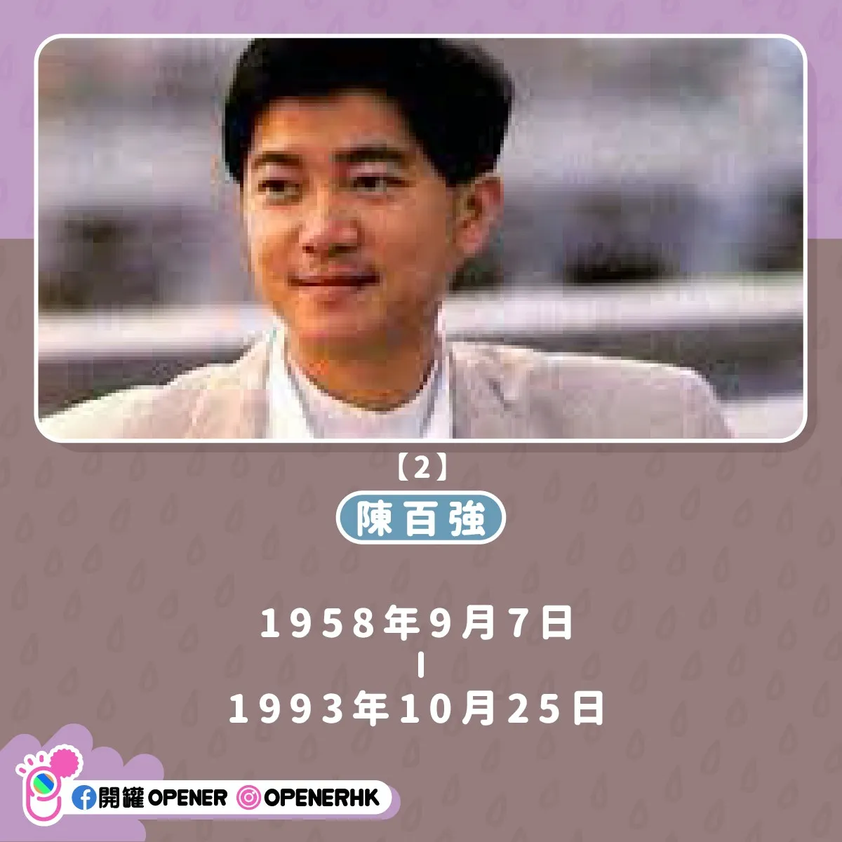 張國榮逝世22周年｜香港5位具影響力已故明星 00後:想80年代出世