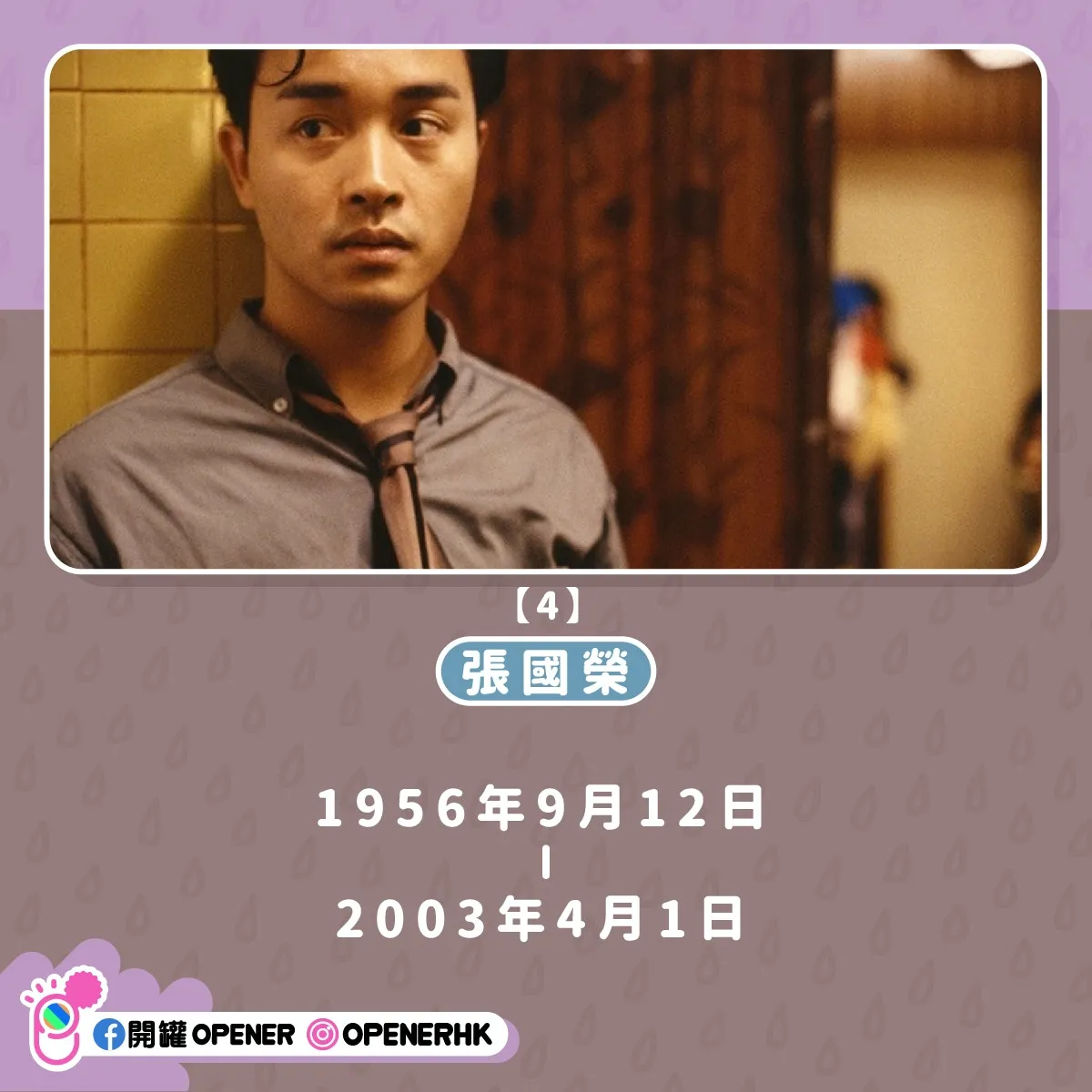 張國榮逝世22周年｜香港5位具影響力已故明星 00後:想80年代出世
