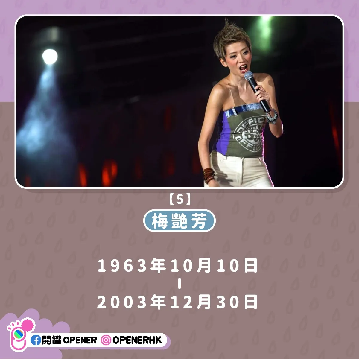 張國榮逝世22周年｜香港5位具影響力已故明星 00後:想80年代出世