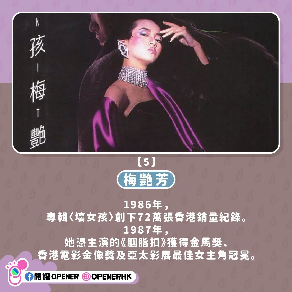 張國榮逝世22周年｜香港5位具影響力已故明星 00後:想80年代出世