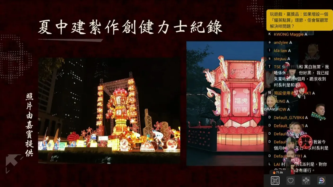 夏中建師傅贏過不少獎項，目前共保持三項健力士世界紀錄。（官方提供）